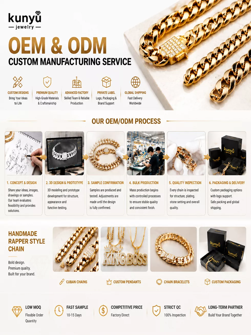 Bling Cuban Link Necklace